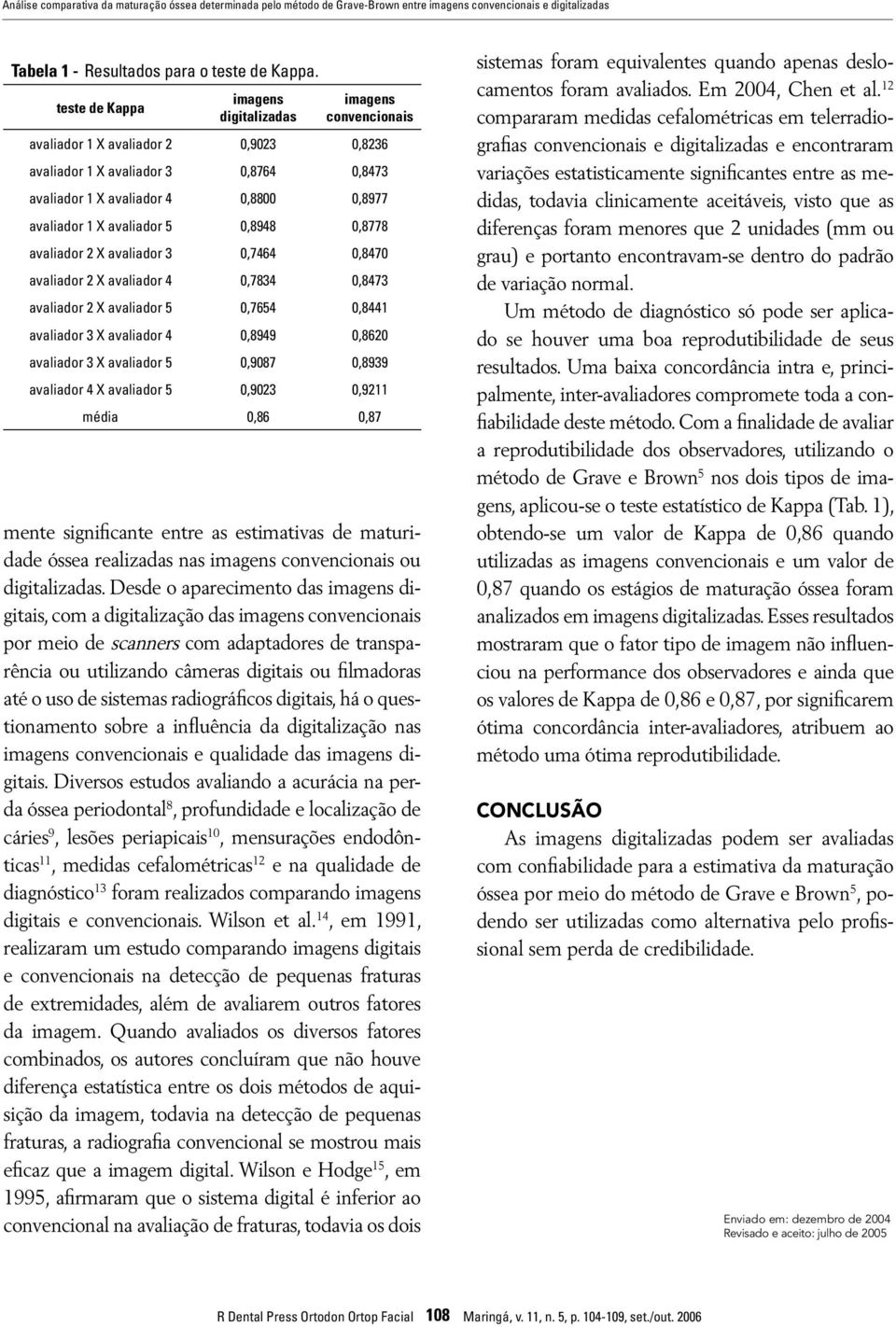 avaliador 5 0,8948 0,8778 avaliador 2 X avaliador 3 0,7464 0,8470 avaliador 2 X avaliador 4 0,7834 0,8473 avaliador 2 X avaliador 5 0,7654 0,8441 avaliador 3 X avaliador 4 0,8949 0,8620 avaliador 3 X