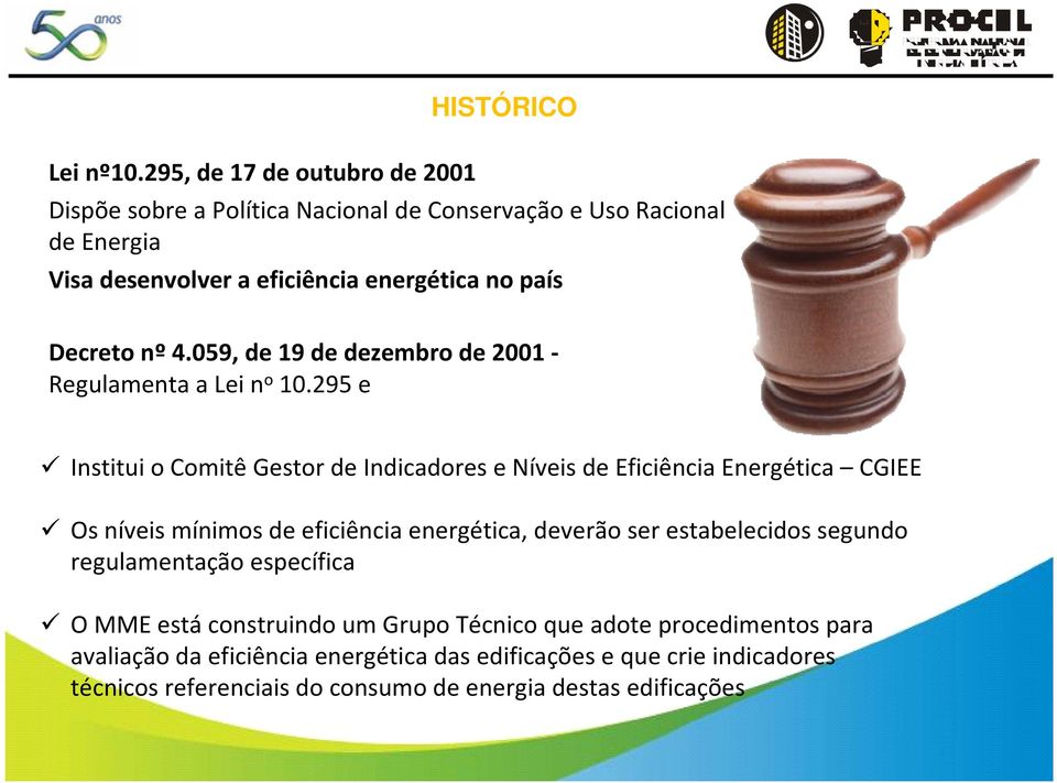 país Decreto nº4.059, de 19 de dezembro de 2001 - Regulamenta a Lei n o 10.