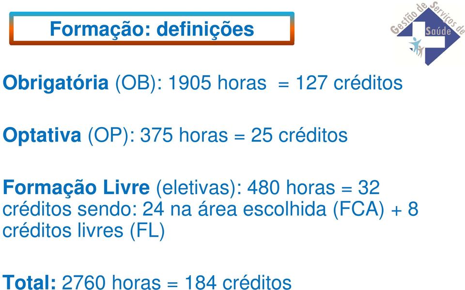 Livre (eletivas): 480 horas = 32 créditos sendo: 24 na área