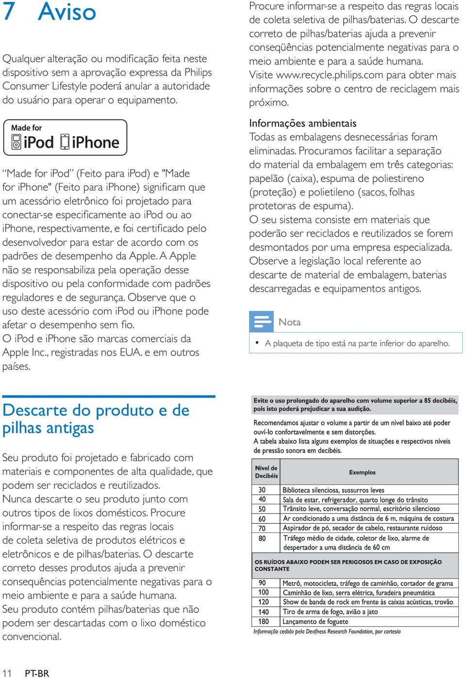 Observe que o uso deste acessório com ipod ou iphone pode O ipod e iphone são marcas comerciais da de coleta seletiva de pilhas/baterias.