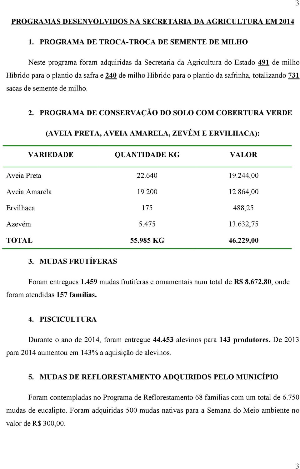 da safrinha, totalizando 731 sacas de semente de milho. 2.