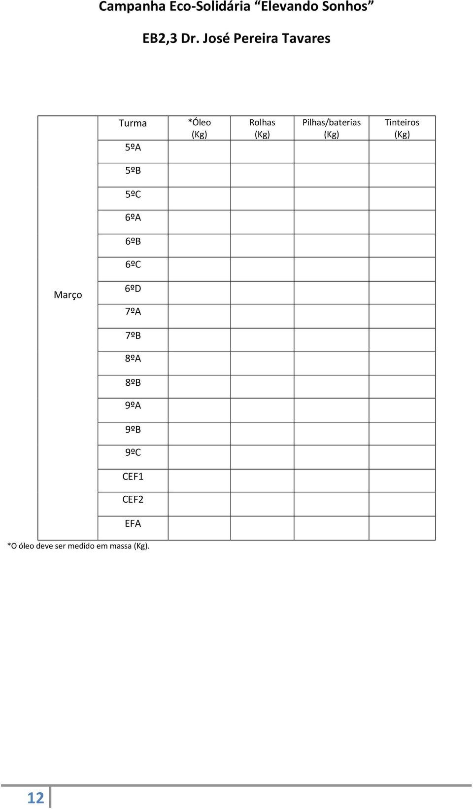 6ºA 6ºB 6ºC Março 6ºD 7ºA 7ºB 8ºA