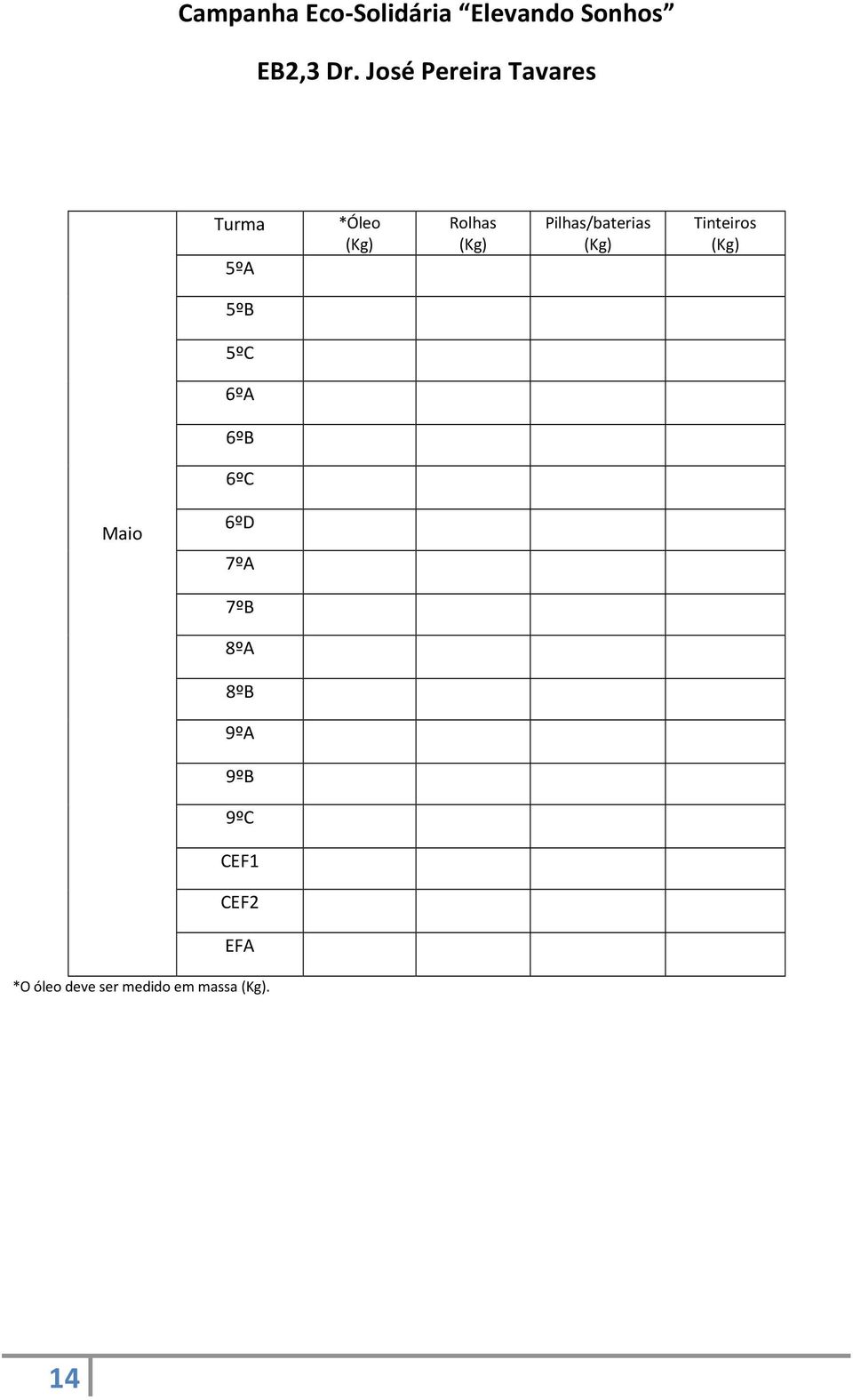 6ºA 6ºB 6ºC Maio 6ºD 7ºA 7ºB 8ºA