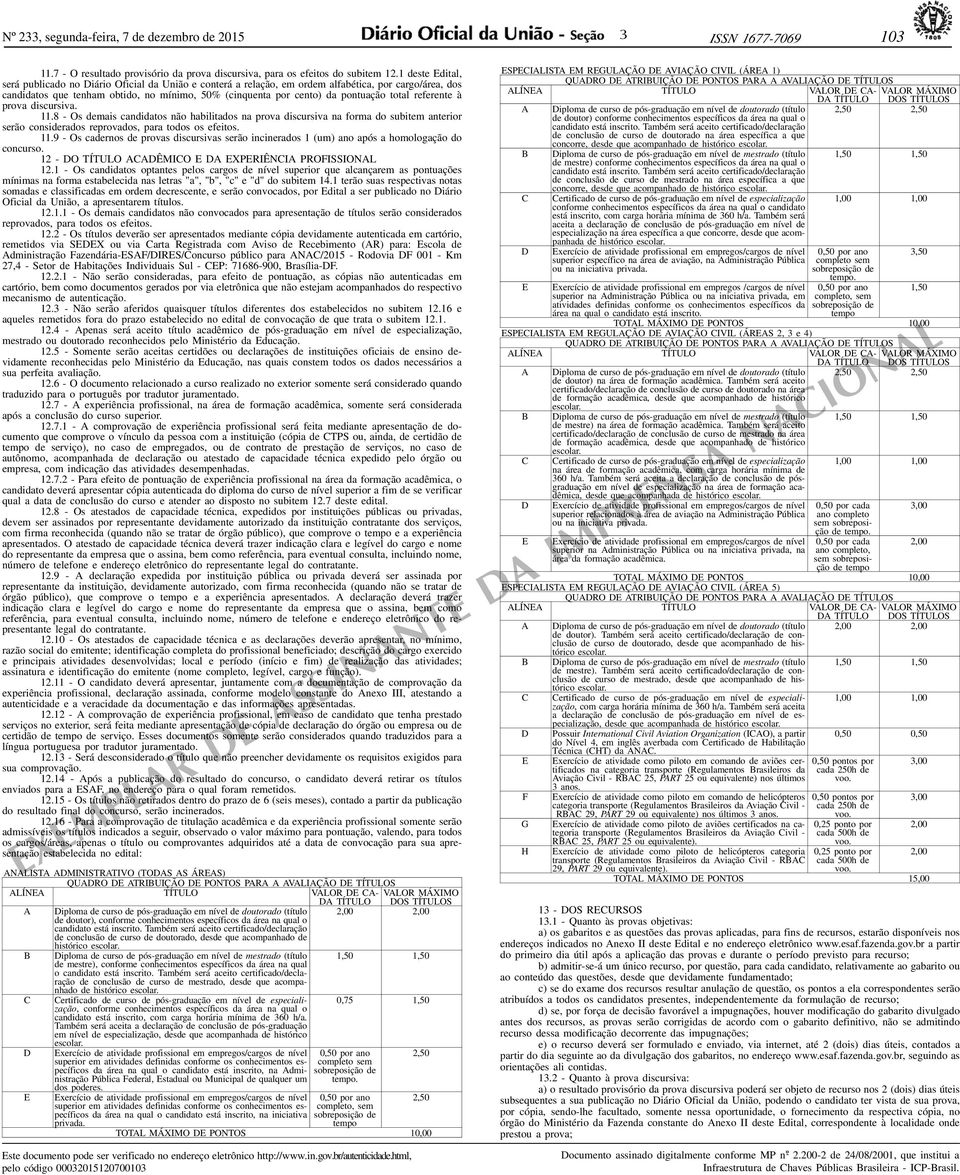 total referente à prova discursiva. 11.8 - Os demais candidatos não habilitados na prova discursiva na forma do subitem anterior serão considerados reprovados, para todos os efeitos. 11.9 - Os cadernos de provas discursivas serão incinerados 1 (um) ano após a homologação do concurso.