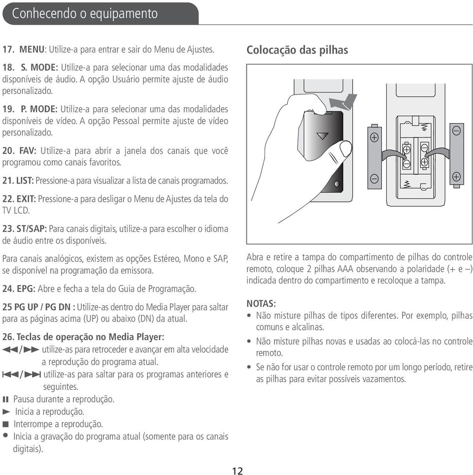 FAV: Utilize-a para abrir a janela dos canais que você programou como canais favoritos. 21. LIST: Pressione-a para visualizar a lista de canais programados. 22.