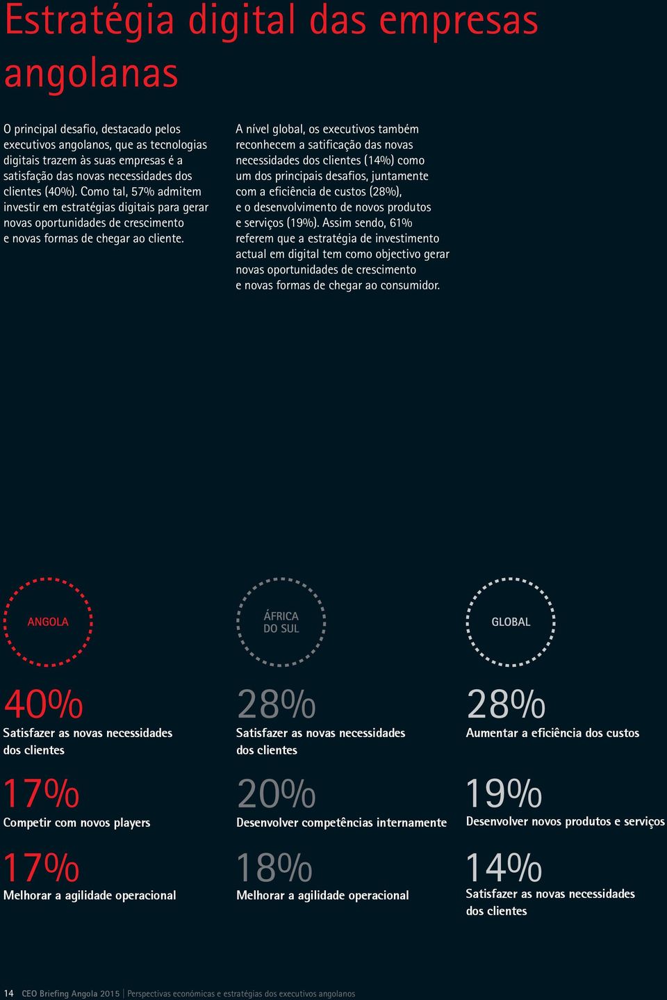 A nível global, os executivos também reconhecem a satificação das novas necessidades dos clientes (14%) como um dos principais desafios, juntamente com a eficiência de custos (28%), e o