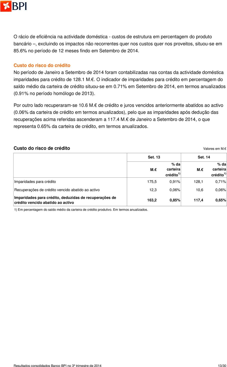 Custo do risco do crédito No período de Janeiro a Setembro de 2014 foram contabilizadas nas contas da actividade doméstica imparidades para crédito de 128.1 M.