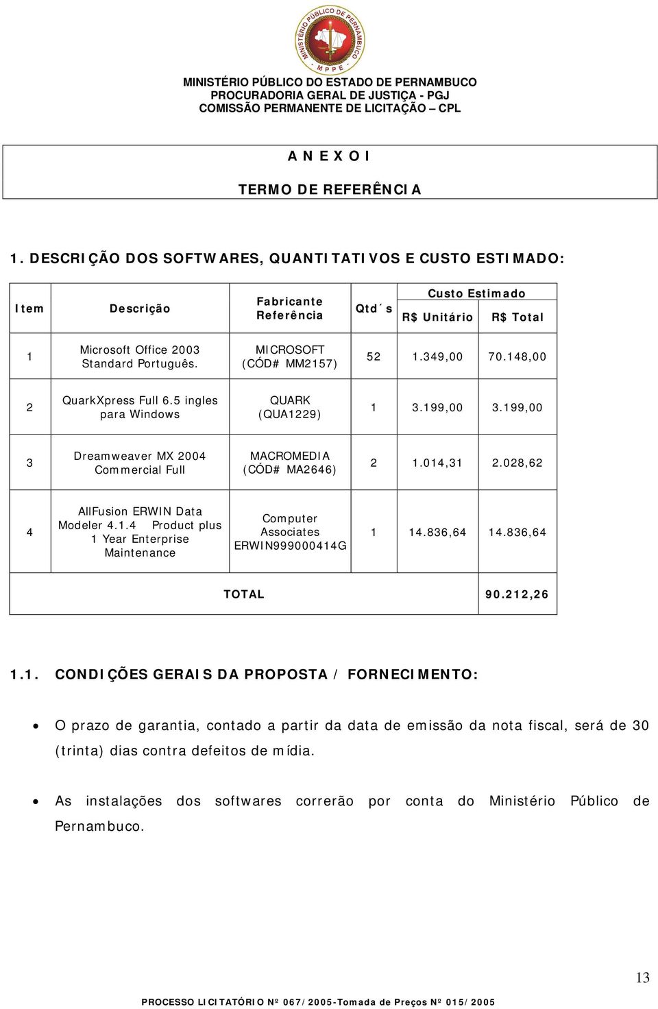 MICROSOFT (CÓD# MM2157) 52 1.349,00 70.148,00 2 QuarkXpress Full 6.5 ingles para Windows QUARK (QUA1229) 1 3.199,00 3.199,00 3 Dreamweaver MX 2004 Commercial Full MACROMEDIA (CÓD# MA2646) 2 1.