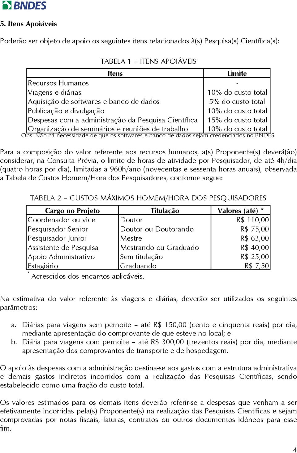 seminários e reuniões de trabalho 10% do custo total Obs: Não há necessidade de que os softwares e banco de dados sejam credenciados no BNDES.