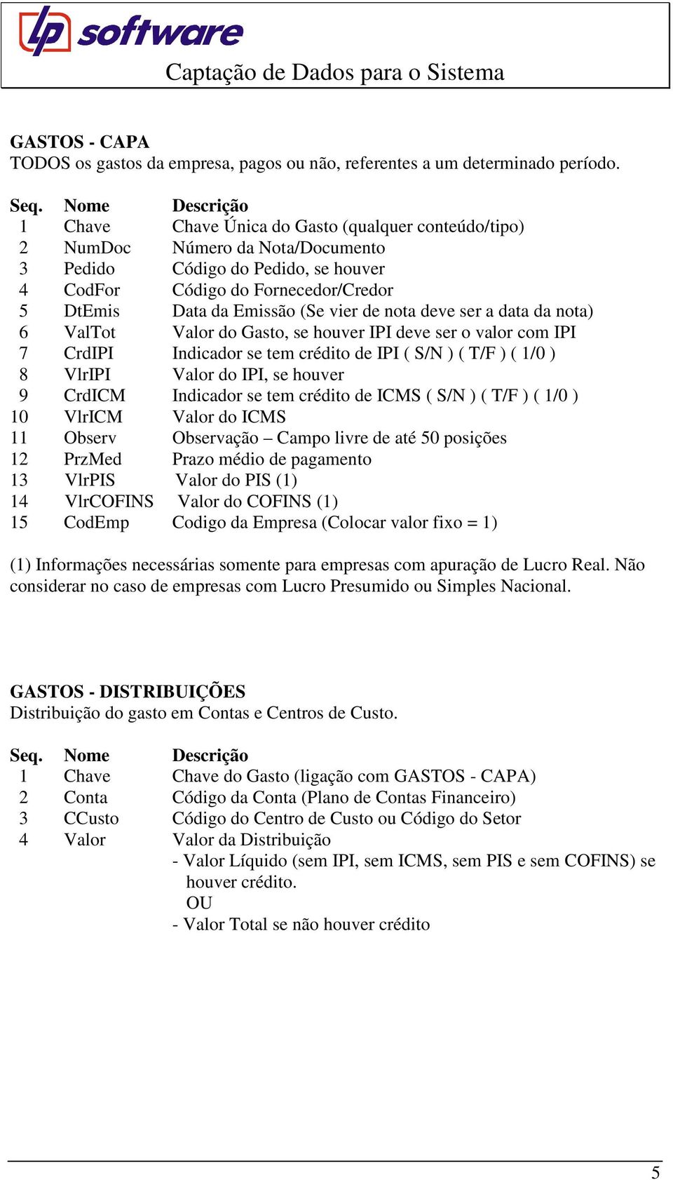 nota deve ser a data da nota) 6 ValTot Valor do Gasto, se houver IPI deve ser o valor com IPI 7 CrdIPI Indicador se tem crédito de IPI ( S/N ) ( T/F ) ( 1/0 ) 8 VlrIPI Valor do IPI, se houver 9