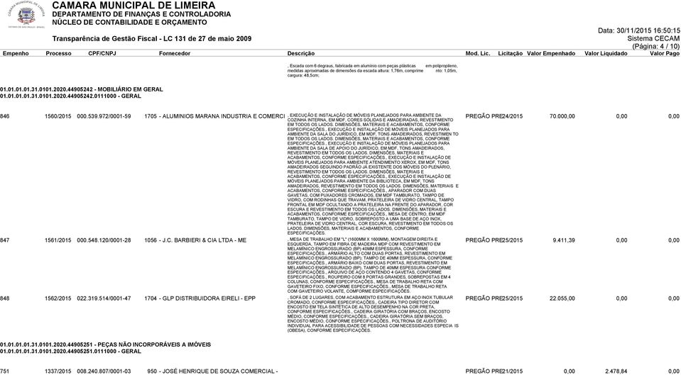 972/0001-59 1705 - ALUMINIOS MARANA INDUSTRIA E COMERCI, EXECUÇÃO E INSTALAÇÃO DE MÓVEIS PLANEJADOS PARA AMBIENTE DA COZINHA INTERNA, EM MDF, CORES SÓLIDAS E AMADEIRADAS, REVESTIMENTO PREGÃO