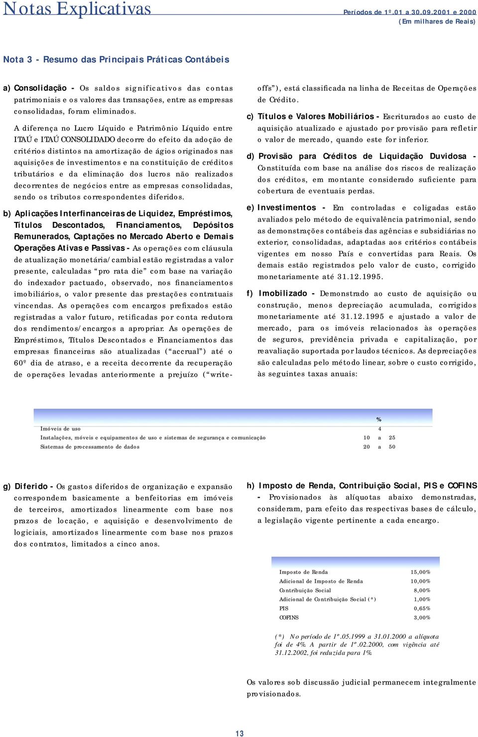 consolidadas, foram eliminados.