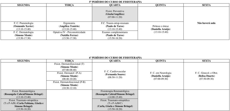 (P-A) (08:40-10:20) Fisiot. Dermatofuncional (P-B) F. C. Cardiovascular Fisioterapia Reumatológica (Rosangela Cabral/Simone Bringel) (14:00-15:40) Fisiot.