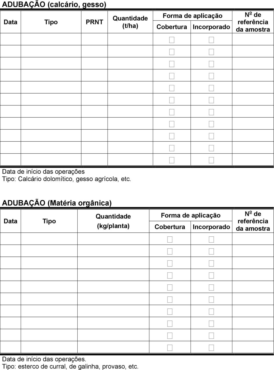 ADUBAÇÃO (Matéria orgânica) Quantidade Forma de aplicação Tipo (kg/planta) Cobertura Incorporado N