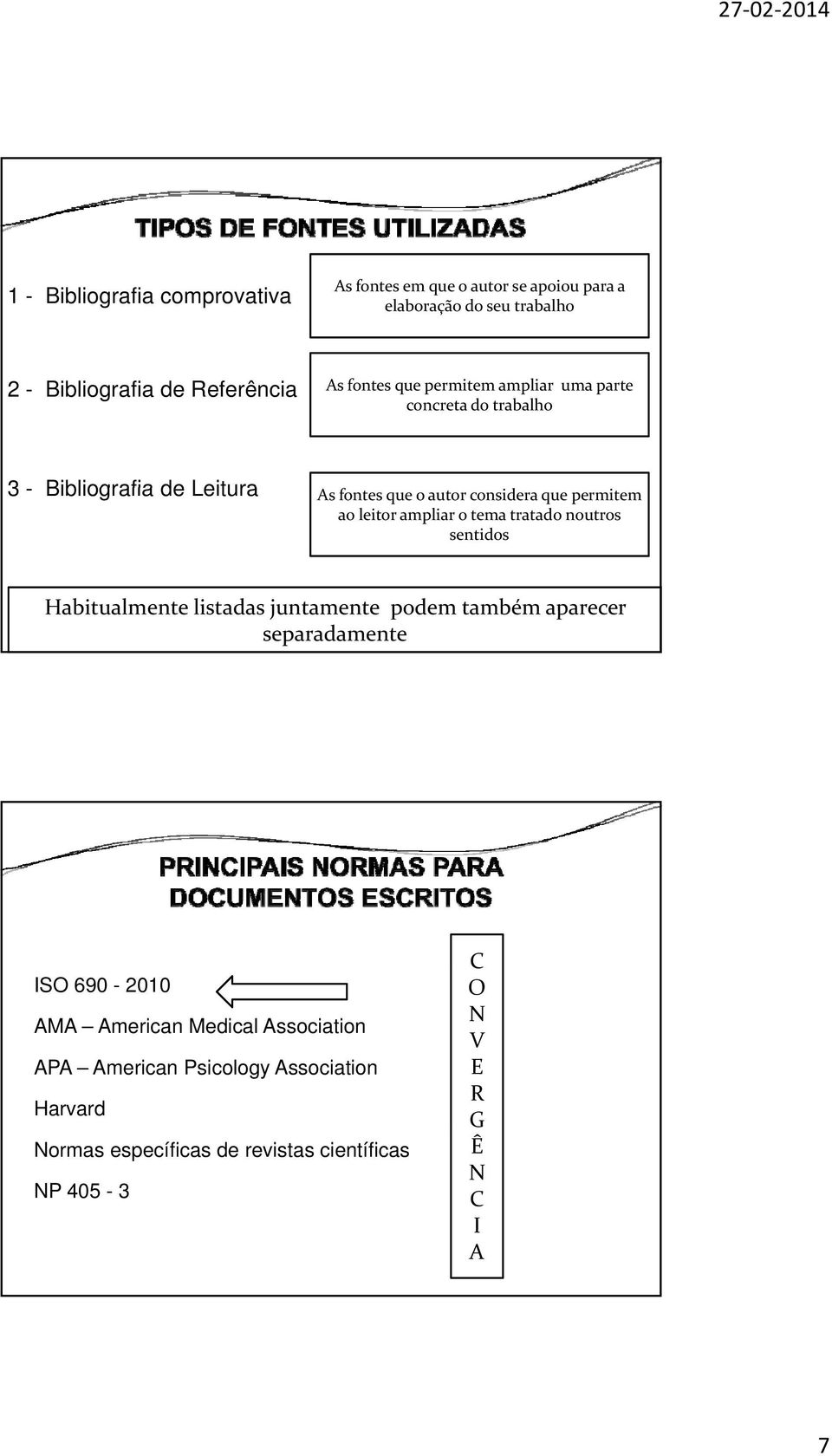 leitor ampliar o tema tratado noutros sentidos Habitualmente listadas juntamente podem também aparecer separadamente ISO 690-2010 AMA