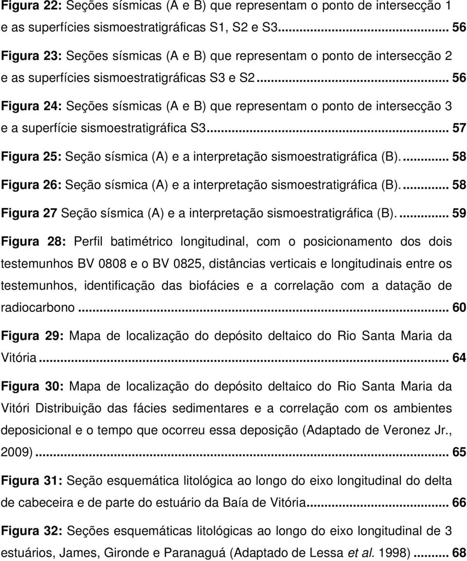 .. 56 Figura 24: Seções sísmicas (A e B) que representam o ponto de intersecção 3 e a superfície sismoestratigráfica S3... 57 Figura 25: Seção sísmica (A) e a interpretação sismoestratigráfica (B).