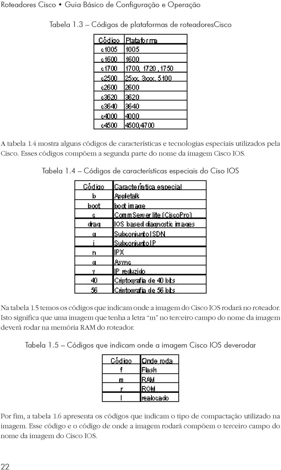 4 Códigos de características especiais do Ciso IOS Na tabela 1.5 temos os códigos que indicam onde a imagem do Cisco IOS rodará no roteador.