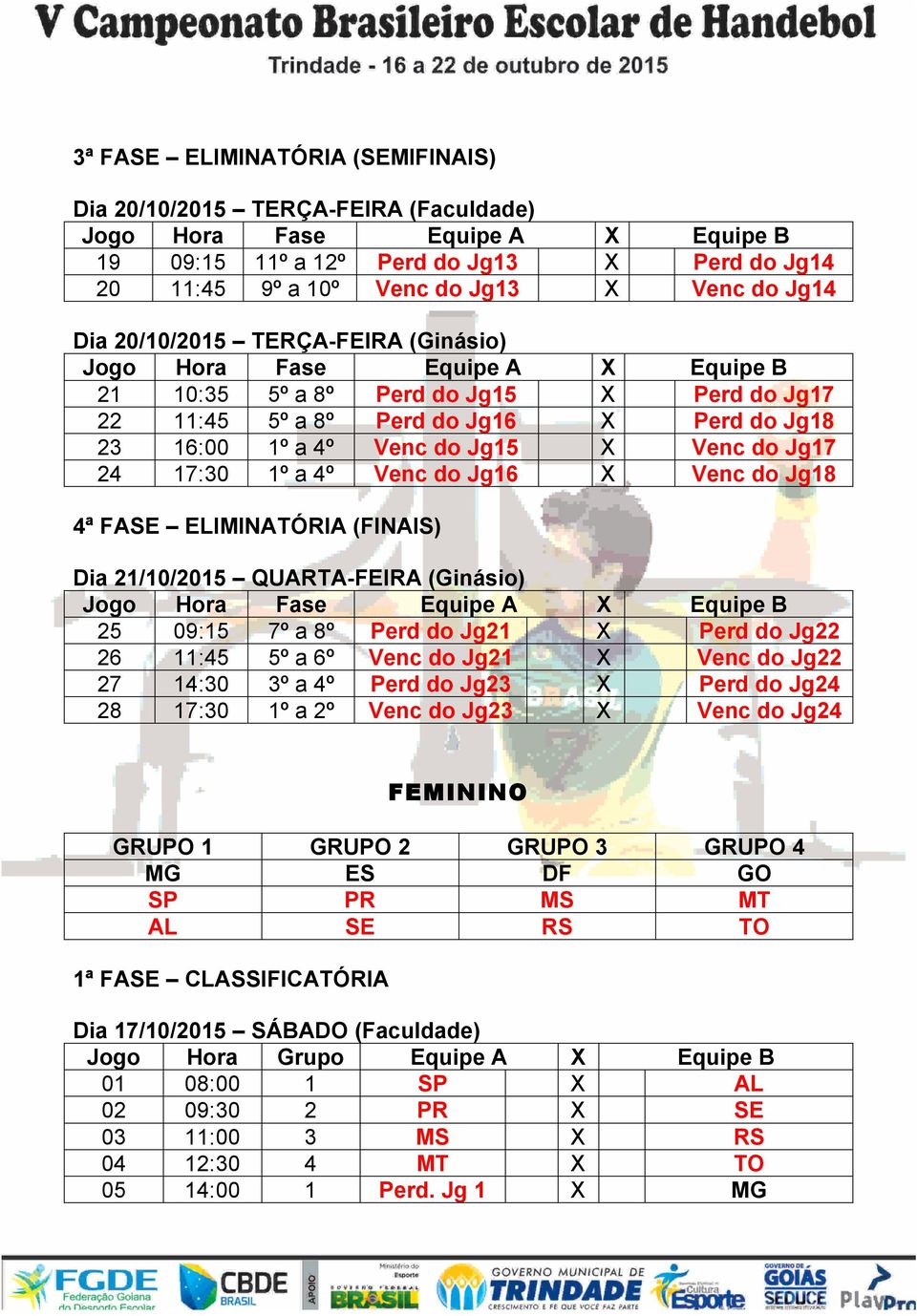 Venc do Jg17 24 17:30 1º a 4º Venc do Jg16 X Venc do Jg18 4ª FASE ELIMINATÓRIA (FINAIS) Dia 21/10/2015 QUARTA-FEIRA (Ginásio) Jogo Hora Fase Equipe A X Equipe B 25 09:15 7º a 8º Perd do Jg21 X Perd