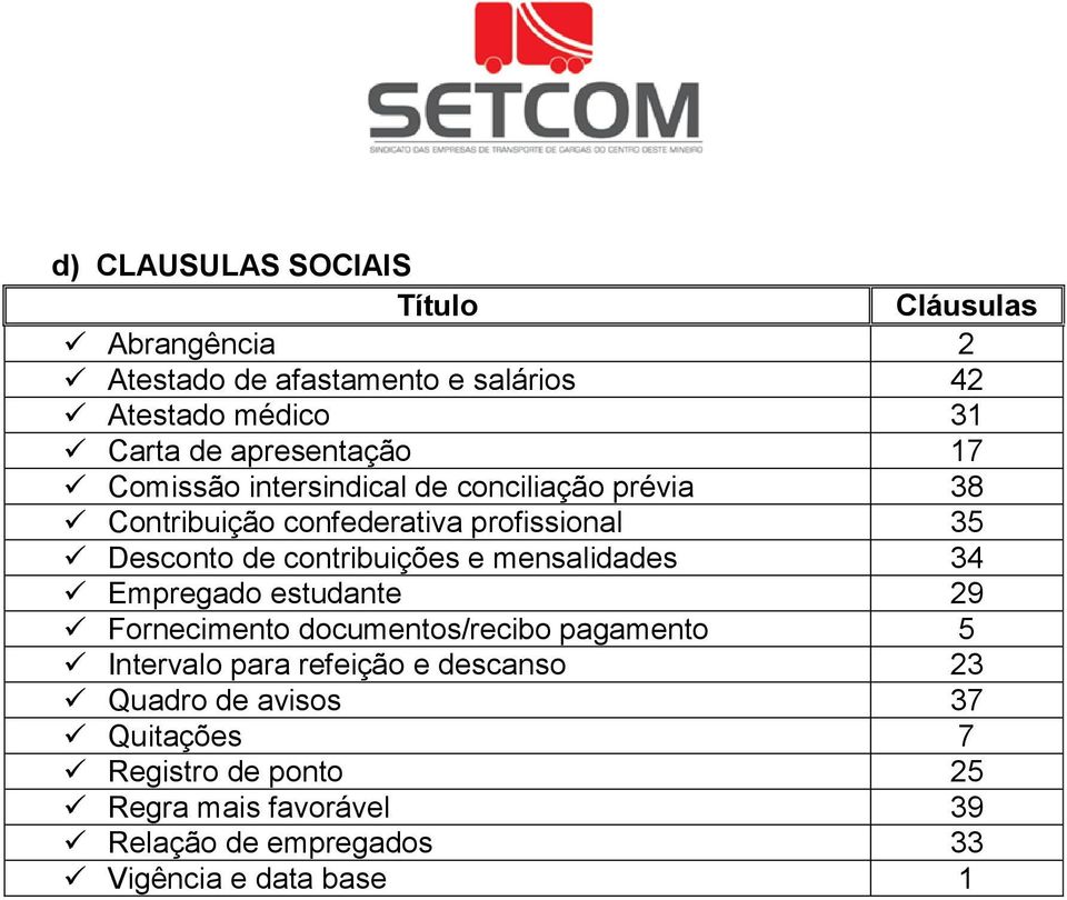 contribuições e mensalidades 34 Empregado estudante 29 Fornecimento documentos/recibo pagamento 5 Intervalo para refeição e