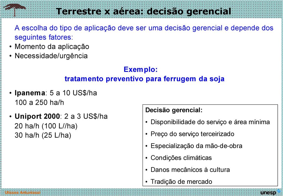 100 a 250 ha/h Uniport 2000: 2 a 3 US$/ha 20 ha/h (100 L//ha) 30 ha/h (25 L/ha) Decisão gerencial: Disponibilidade do serviço e