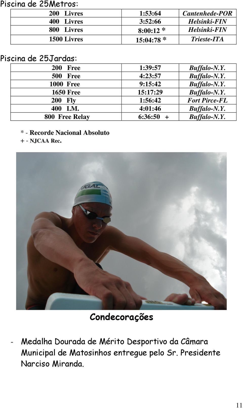 Y. 200 Fly 1:56:42 Fort Pirce-FL 400 I.M. 4:01:46 Buffalo-N.Y. 800 Free Relay 6:36:50 + Buffalo-N.Y. * - Recorde Nacional Absoluto + - NJCAA Rec.