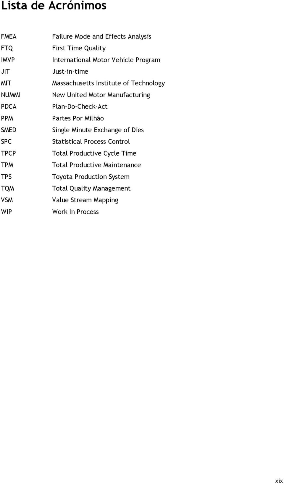 Manufacturing Plan-Do-Check-Act Partes Por Milhão Single Minute Exchange of Dies Statistical Process Control Total Productive