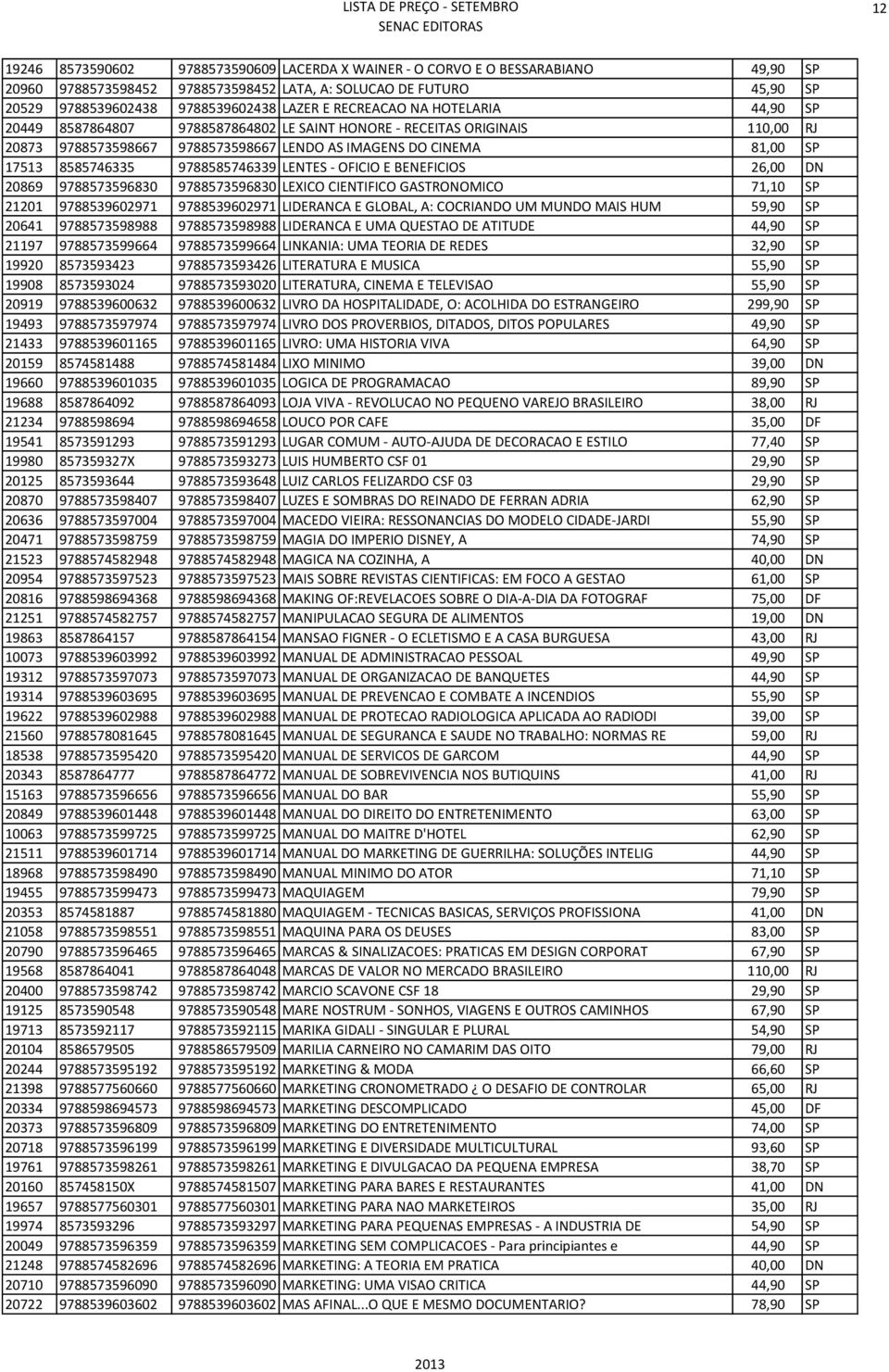 9788585746339 LENTES - OFICIO E BENEFICIOS 26,00 DN 20869 9788573596830 9788573596830 LEXICO CIENTIFICO GASTRONOMICO 71,10 SP 21201 9788539602971 9788539602971 LIDERANCA E GLOBAL, A: COCRIANDO UM