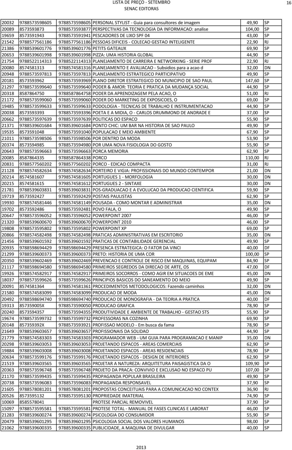 69,90 SP 20653 9788539601998 9788539601998 PIZZA: UMA HISTORIA GLOBAL 44,90 SP 21754 9788522114313 9788522114313 PLANEJAMENTO DE CARREIRA E NETWORKING - SERIE PROF 22,90 RJ 20080 8574581313