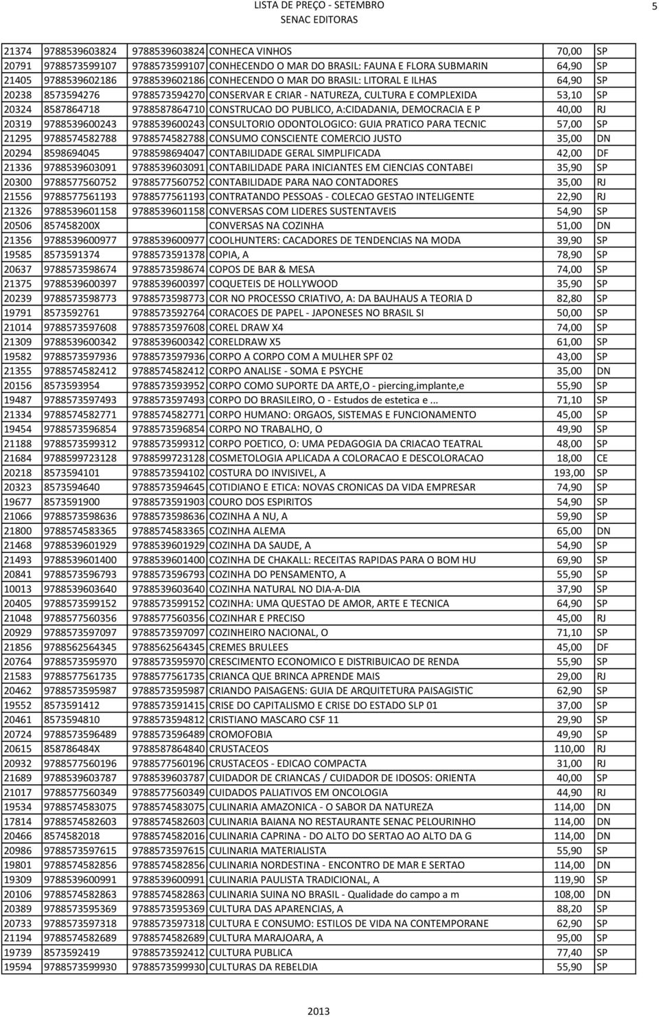 DEMOCRACIA E P 40,00 RJ 20319 9788539600243 9788539600243 CONSULTORIO ODONTOLOGICO: GUIA PRATICO PARA TECNIC 57,00 SP 21295 9788574582788 9788574582788 CONSUMO CONSCIENTE COMERCIO JUSTO 35,00 DN