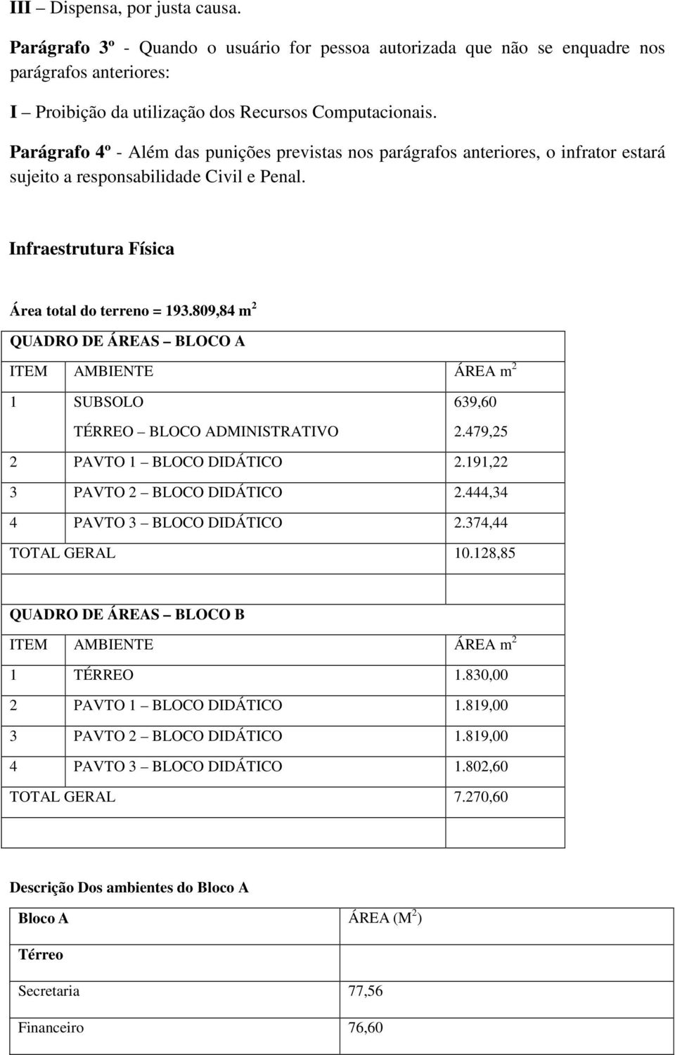 809,84 m 2 QUADRO DE ÁREAS BLOCO A ITEM AMBIENTE ÁREA m 2 1 SUBSOLO TÉRREO BLOCO ADMINISTRATIVO 639,60 2.479,25 2 PAVTO 1 BLOCO DIDÁTICO 2.191,22 3 PAVTO 2 BLOCO DIDÁTICO 2.