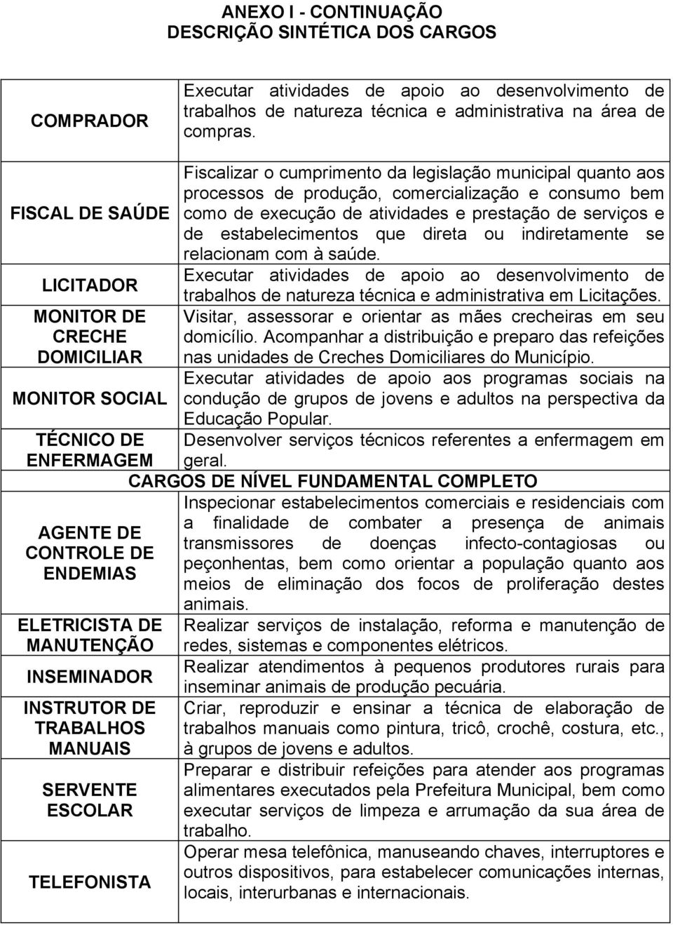 e prestação de serviços e de estabelecimentos que direta ou indiretamente se relacionam com à saúde. trabalhos de natureza técnica e administrativa em Licitações.