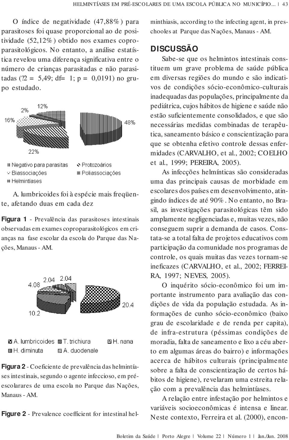 No entanto, a análise estatística revelou uma diferença significativa entre o número de crianças parasitadas e não parasitadas (?2 = 5,49; df= 1; p = 0,0191) no grupo estudado. A.