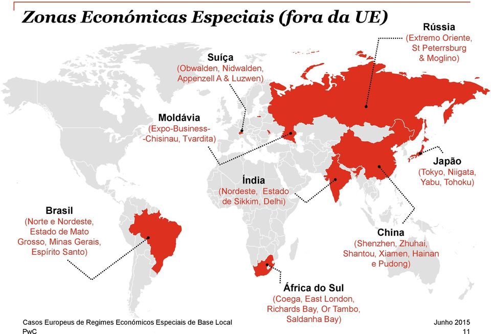 Estado de Sikkim, Delhi) Brasil (Norte e Nordeste, Estado de Mato Grosso, Minas Gerais, Espírito Santo) China