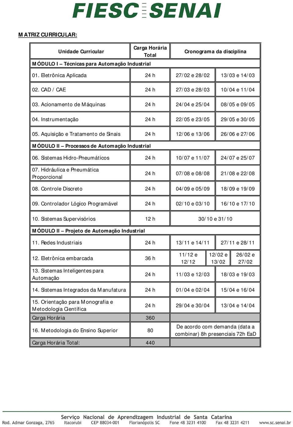 Aquisição e Tratamento de Sinais 24 h 12/06 e 13/06 26/06 e 27/06 MÓDULO II Processos de Automação Industrial 06. Sistemas Hidro-Pneumáticos 24 h 10/07 e 11/07 24/07 e 25/07 07.