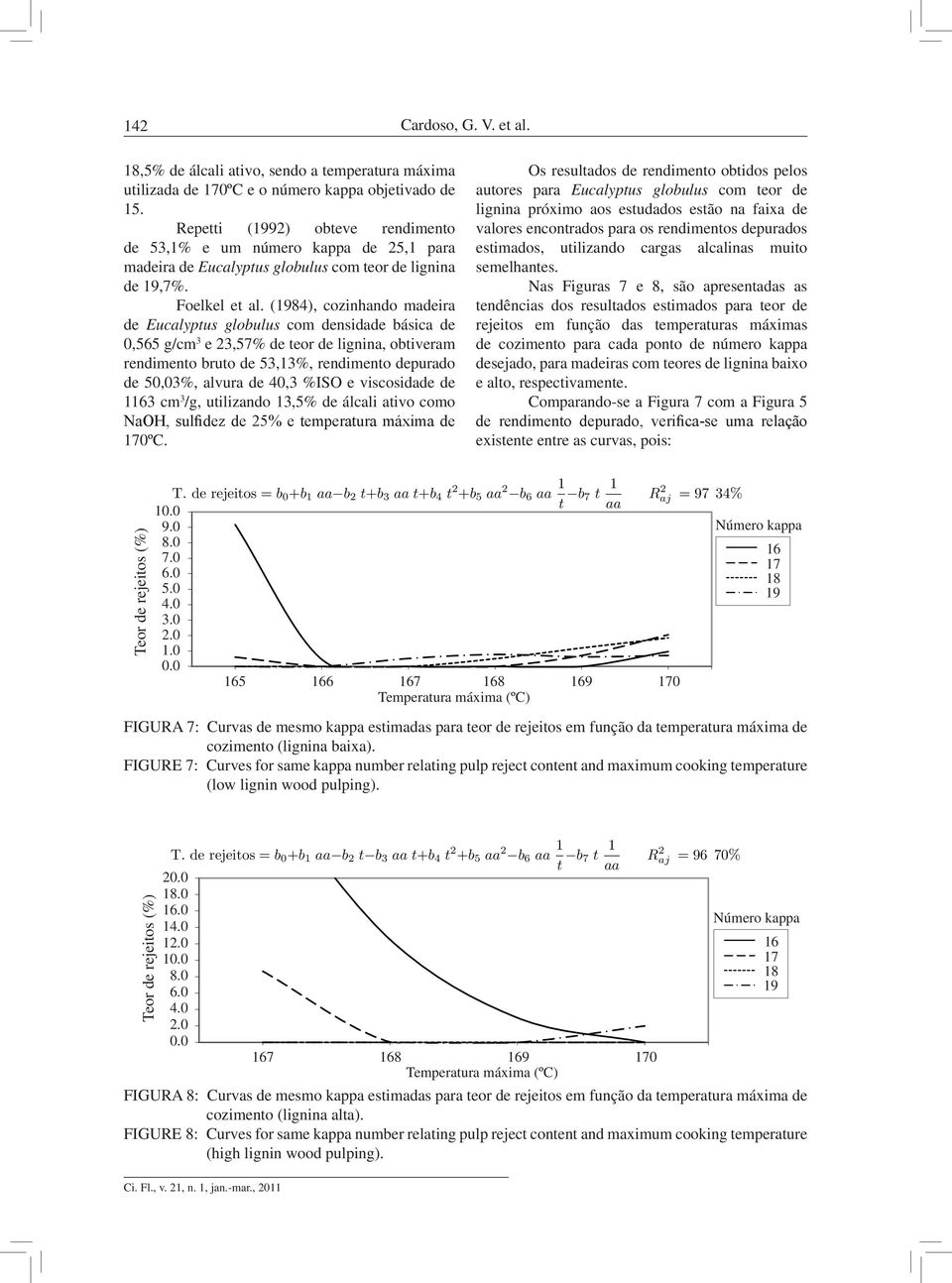 (84), cozinhando madeira de Eucalyptus globulus com densidade básica de 0,565 g/cm 3 e 23,57% de teor de lignina, obtiveram rendimento bruto de 53,13%, rendimento depurado de 50,03%, alvura de 40,3