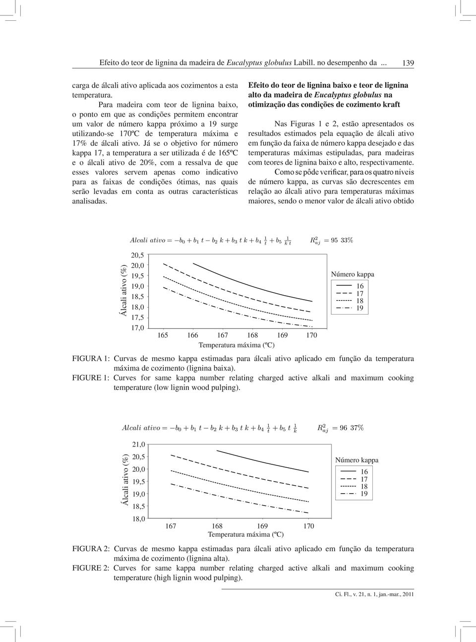 Já se o objetivo for número kappa, a temperatura a ser utilizada é de 5ºC e o álcali ativo de 20%, com a ressalva de que esses valores servem apenas como indicativo para as faixas de condições