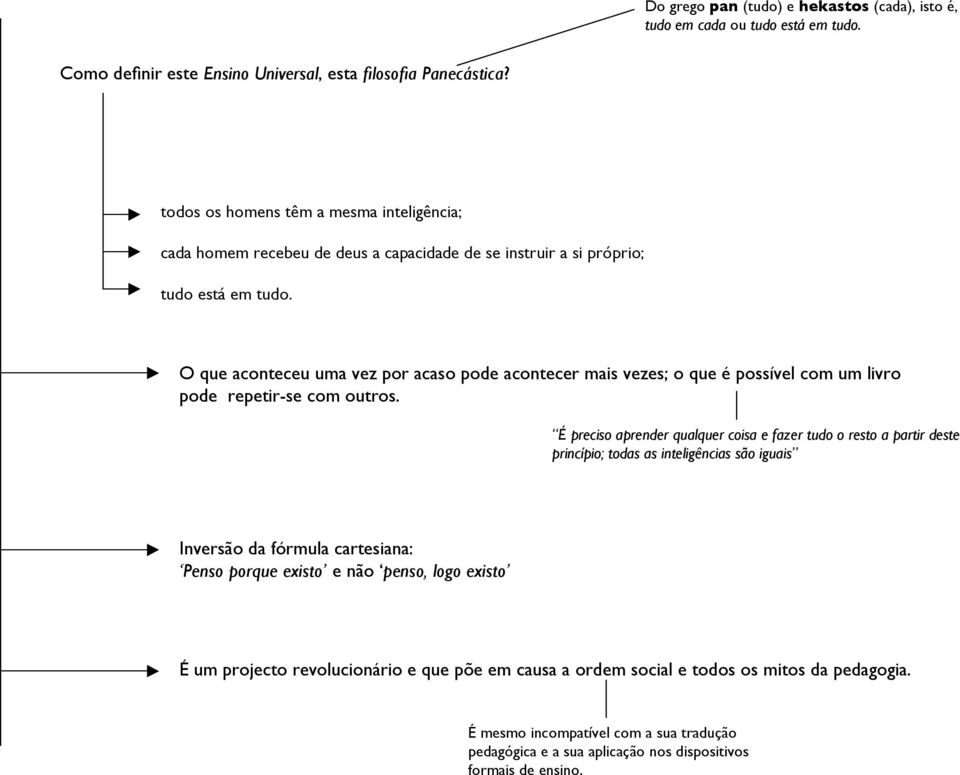 O que aconteceu uma vez por acaso pode acontecer mais vezes; o que é possível com um livro pode repetir-se com outros.