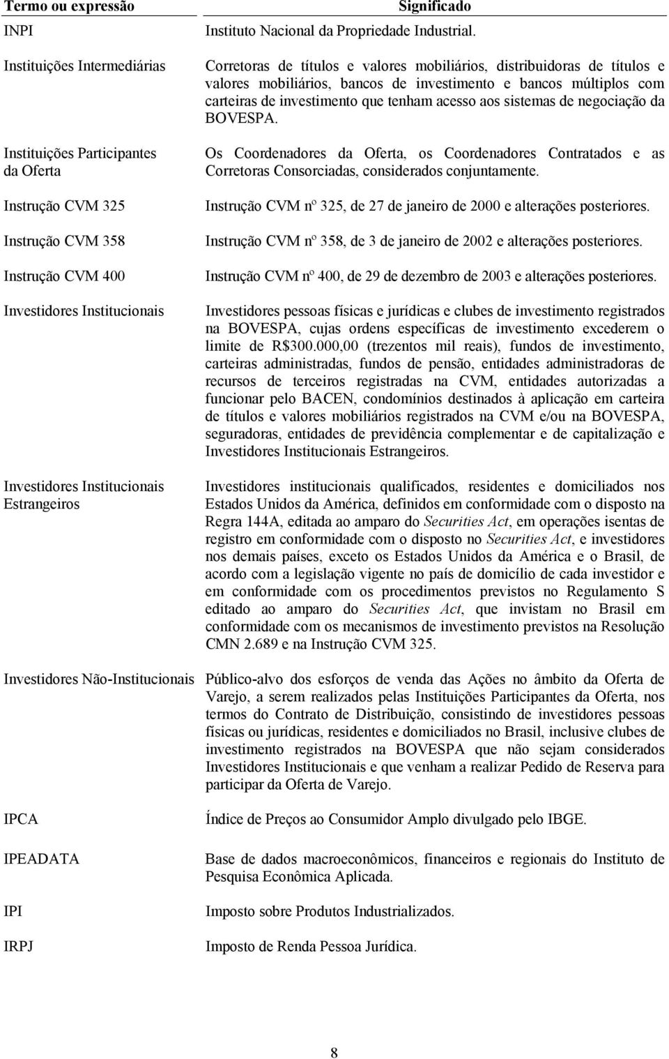 Corretoras de títulos e valores mobiliários, distribuidoras de títulos e valores mobiliários, bancos de investimento e bancos múltiplos com carteiras de investimento que tenham acesso aos sistemas de