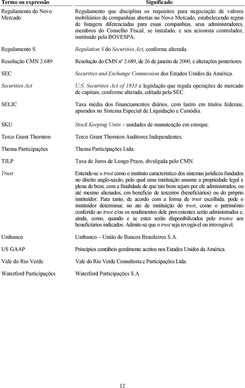 para negociação de valores mobiliários de companhias abertas no Novo Mercado, estabelecendo regras de listagem diferenciadas para essas companhias, seus administradores, membros do Conselho Fiscal,