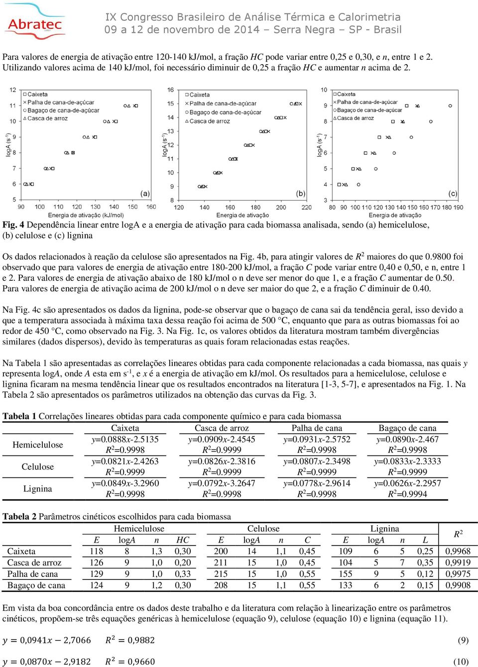 4 Dependência linear entre loga e a energia de ativação para cada biomassa analisada, sendo (a) hemicelulose, (b) celulose e (c) lignina Os dados relacionados à reação da celulose são apresentados na