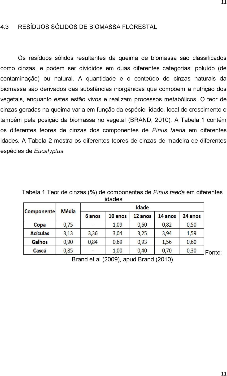 A quantidade e o conteúdo de cinzas naturais da biomassa são derivados das substâncias inorgânicas que compõem a nutrição dos vegetais, enquanto estes estão vivos e realizam processos metabólicos.