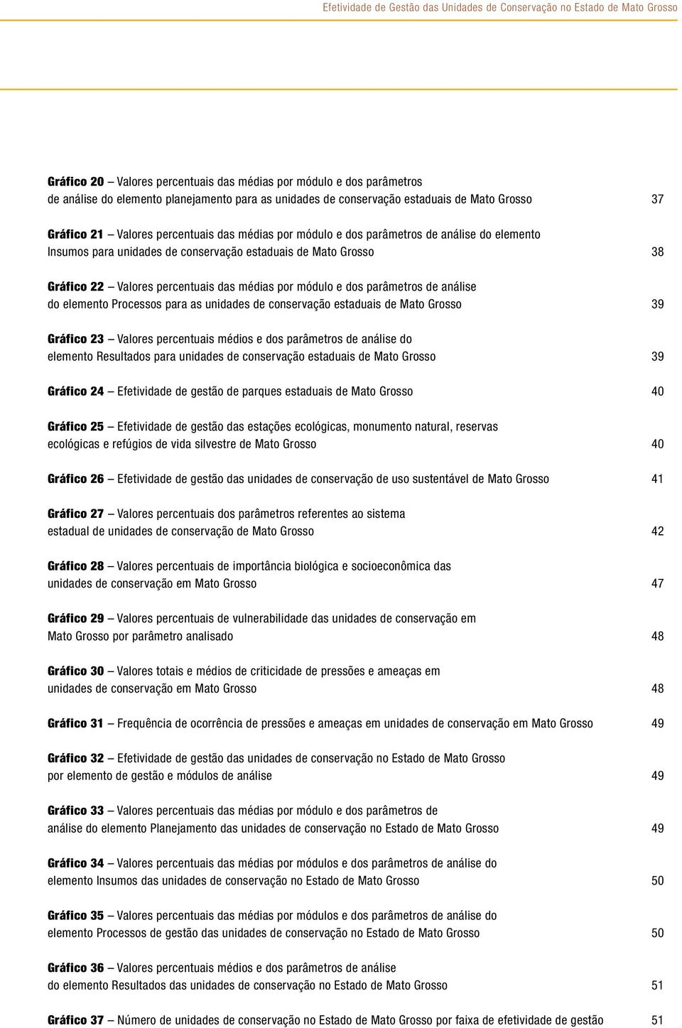 38 Gráfico 22 Valores percentuais das médias por módulo e dos parâmetros de análise do elemento Processos para as unidades de conservação estaduais de Mato Grosso 39 Gráfico 23 Valores percentuais