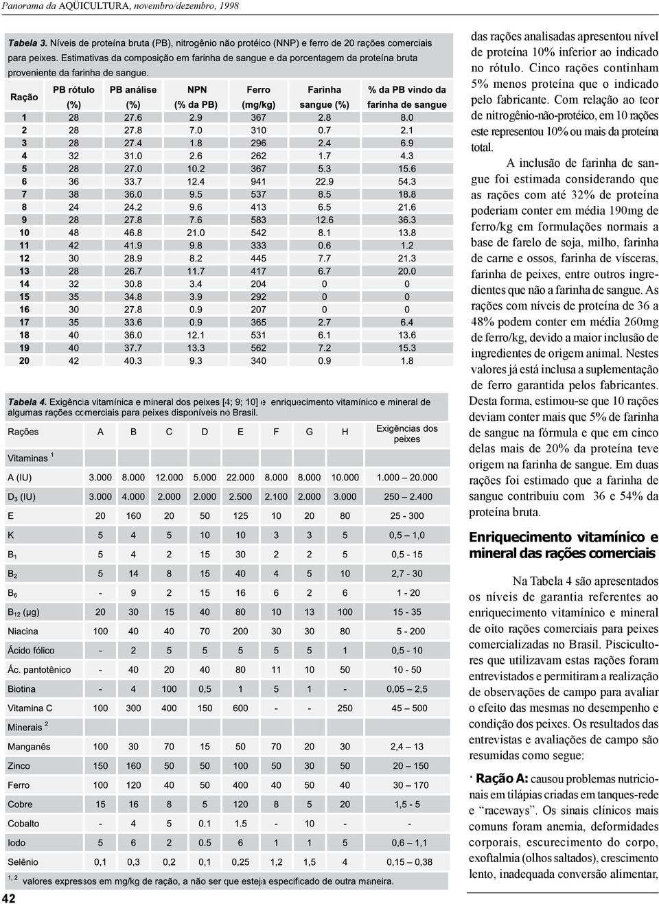 A inclusão de farinha de sangue foi estimada considerando que as rações com até 32% de proteína poderiam conter em média 190mg de ferro/kg em formulações normais a base de farelo de soja, milho,