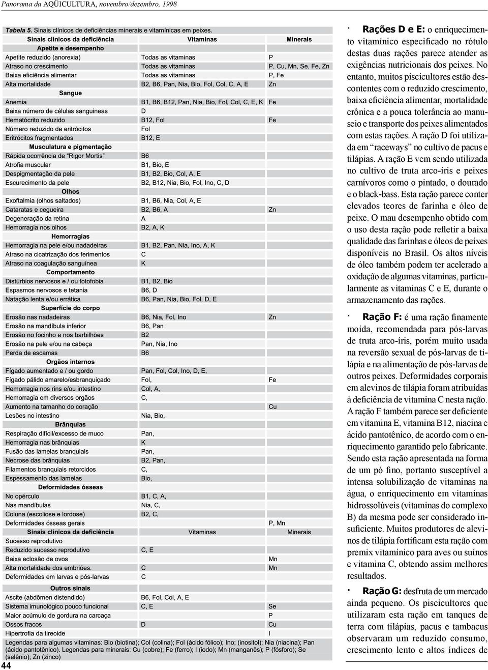 com estas rações. A ração D foi utilizada em raceways no cultivo de pacus e tilápias.