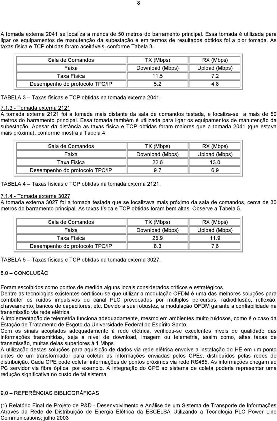 Sala de Comandos TX (Mbps) RX (Mbps) Faixa Download (Mbps) Upload (Mbps) Taxa Física 11