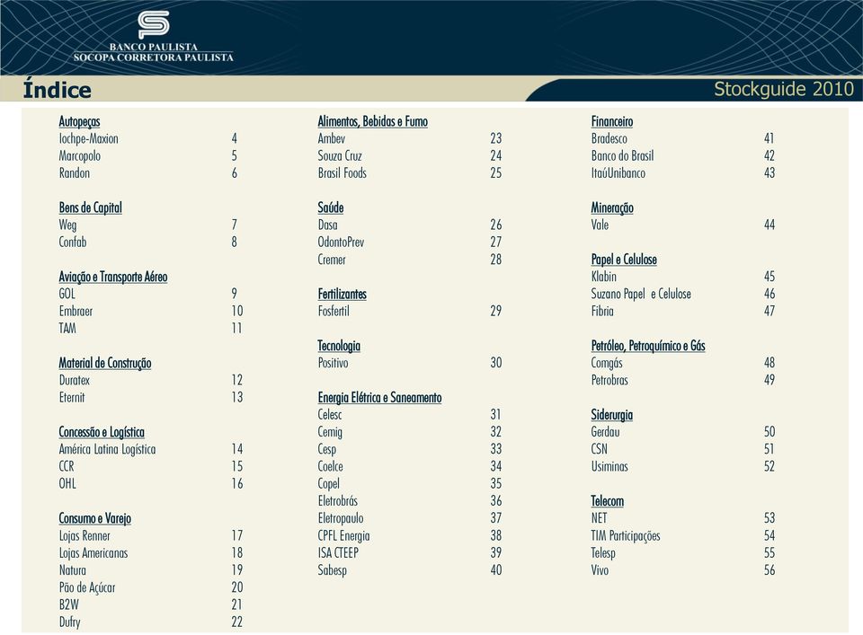 Brasil Foods 25 Saúde Dasa 26 OdontoPrev 27 Cremer 28 Fertilizantes Fosfertil 29 Tecnologia Positivo 3 Energia Elétrica e Saneamento Celesc 31 Cemig 32 Cesp 33 Coelce 34 Copel 35 Eletrobrás 36