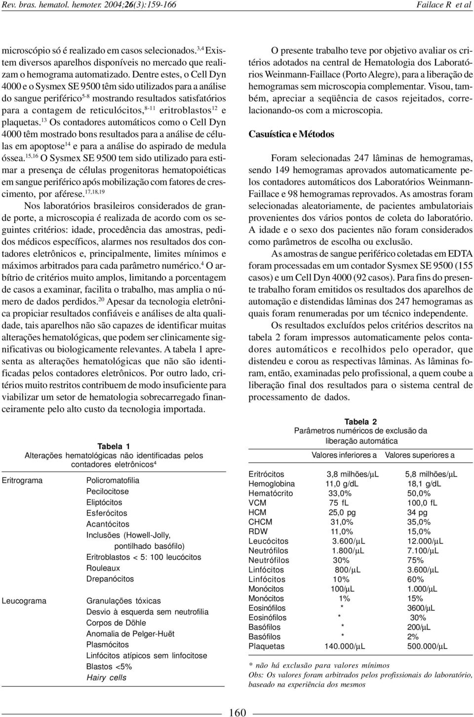 Dentre estes, o Cell Dyn 4000 e o Sysmex SE 9500 têm sido utilizados para a análise do sangue periférico 5-8 mostrando resultados satisfatórios para a contagem de reticulócitos, 8- eritroblastos 2 e