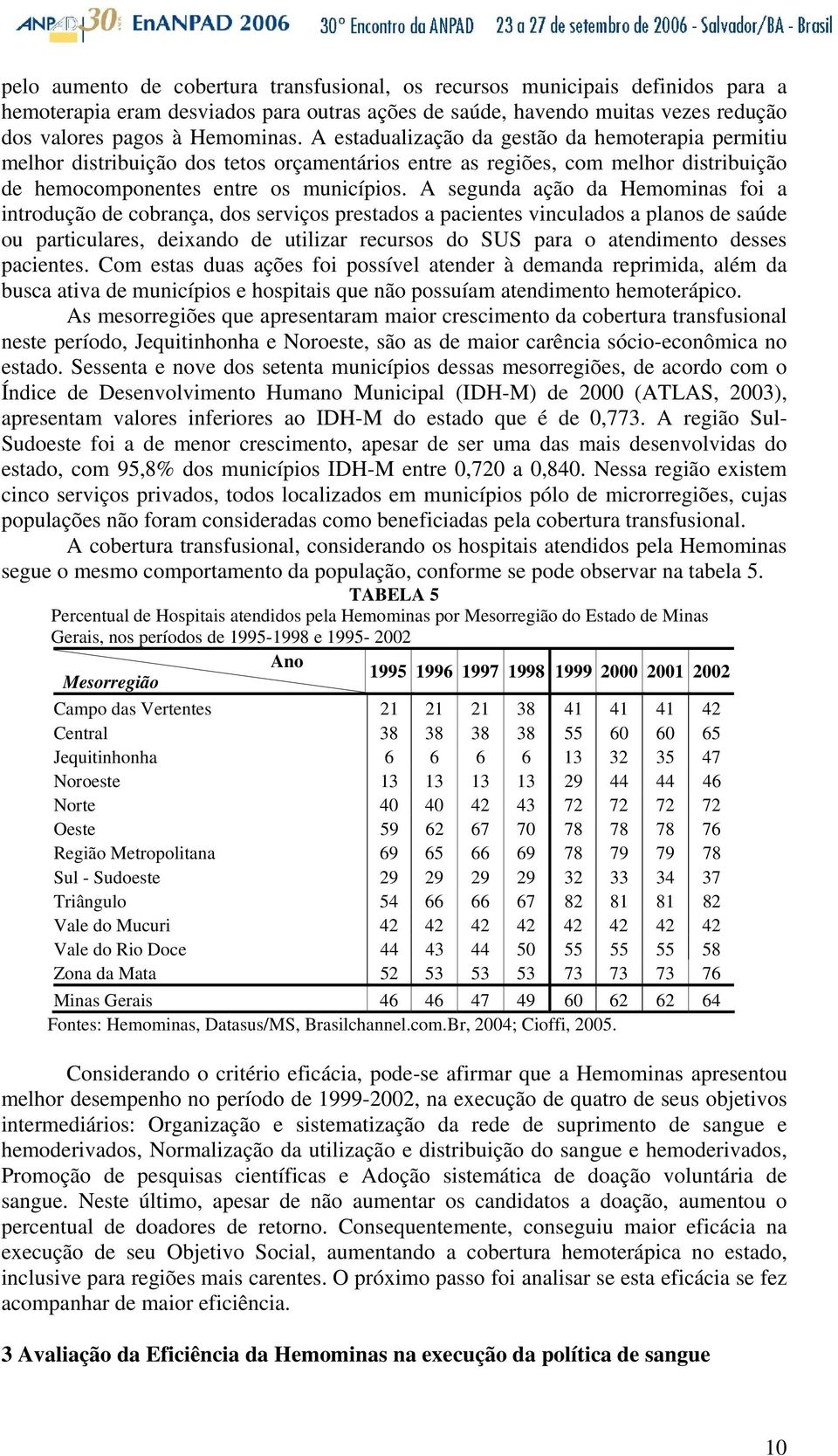 A segunda ação da Hemominas foi a introdução de cobrança, dos serviços prestados a pacientes vinculados a planos de saúde ou particulares, deixando de utilizar recursos do SUS para o atendimento