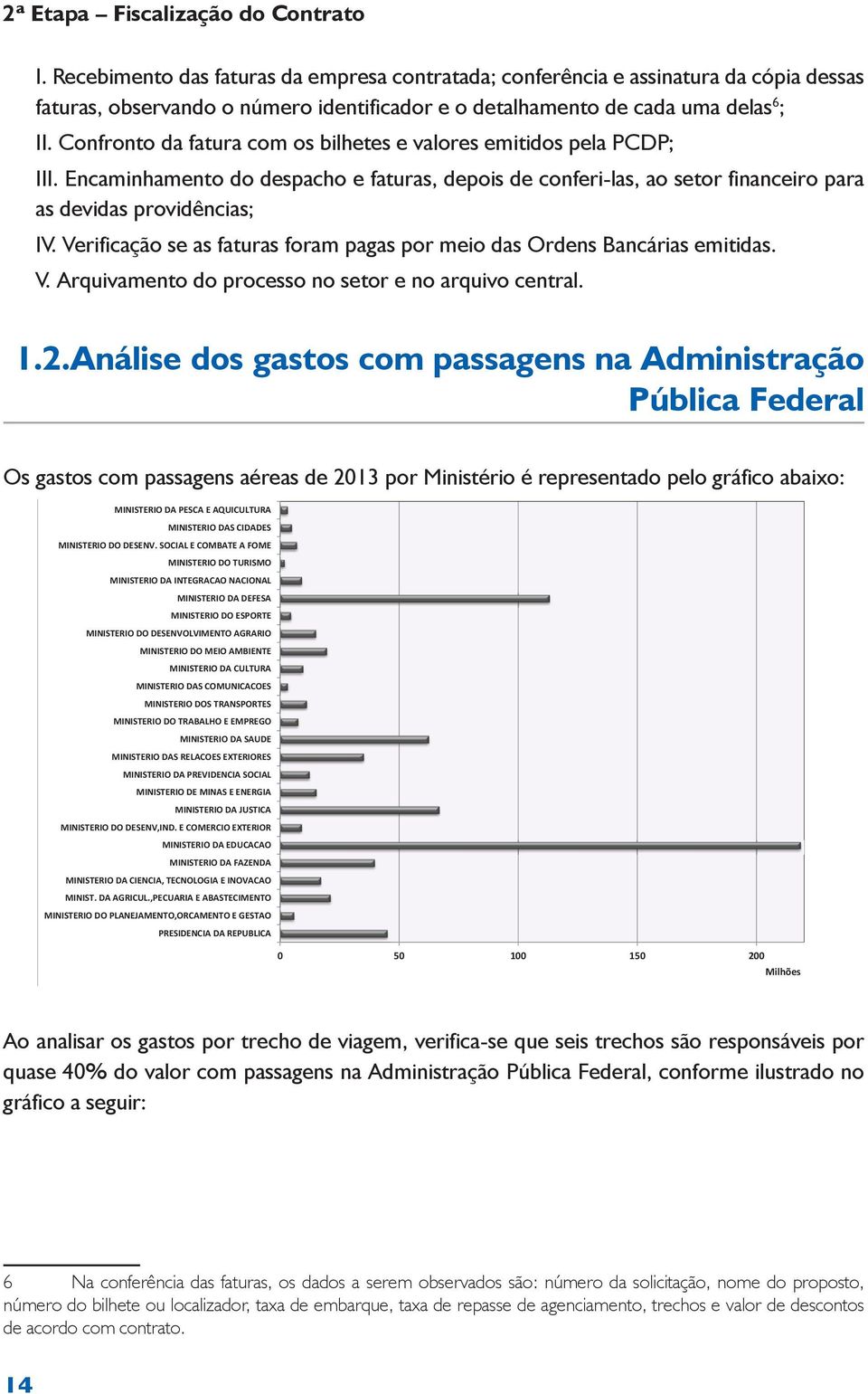 Confronto da fatura com os bilhetes e valores emitidos pela PCDP; III. Encaminhamento do despacho e faturas, depois de conferi-las, ao setor financeiro para as devidas providências; IV.