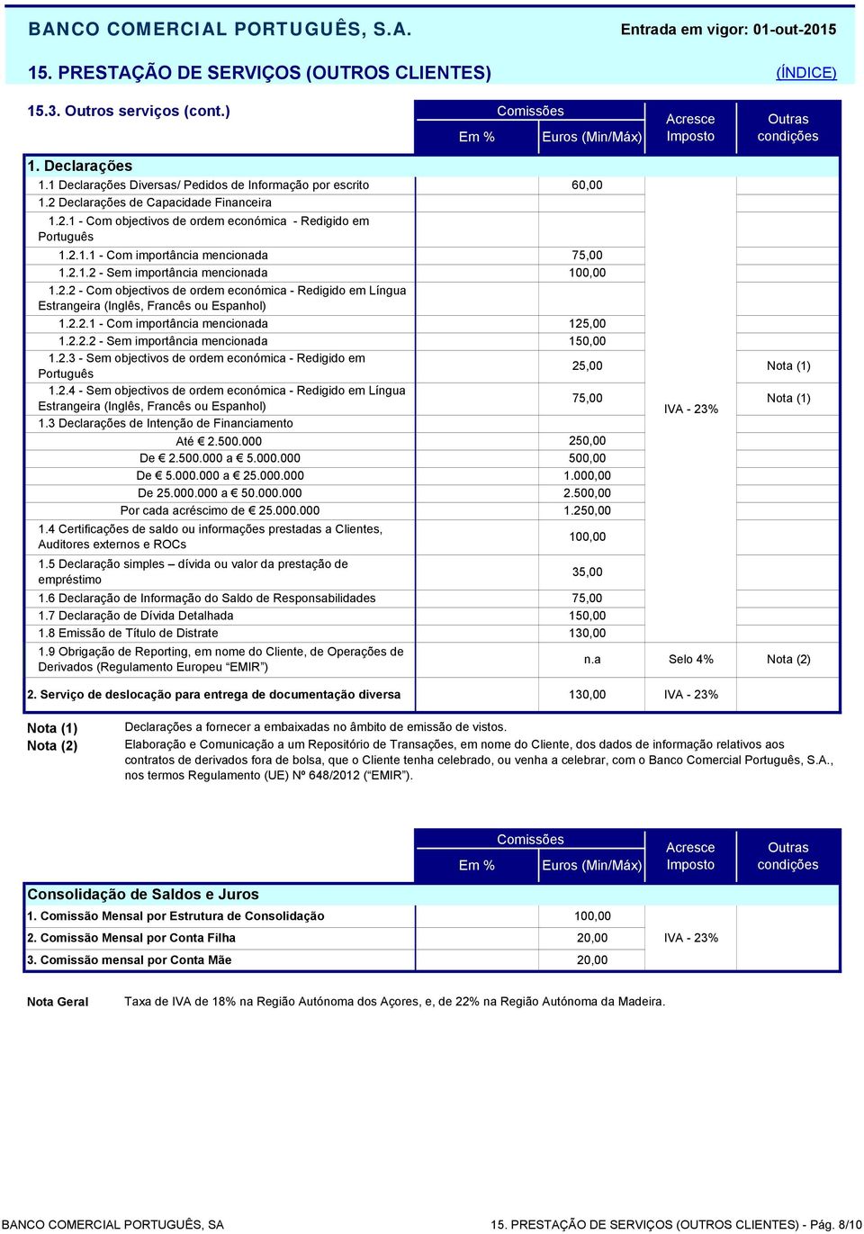 2.3 - Sem objectivos de ordem económica - Redigido em Português 25,00 1.2.4 - Sem objectivos de ordem económica - Redigido em Língua 75,00 Estrangeira (Inglês, Francês ou Espanhol) 1.